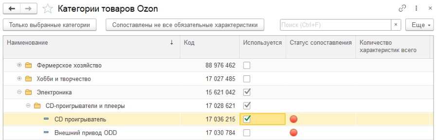 Как загрузить категории и характеристики OZON