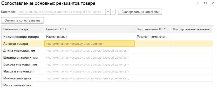 Как сопоставить характеристики OZON и настроить категории