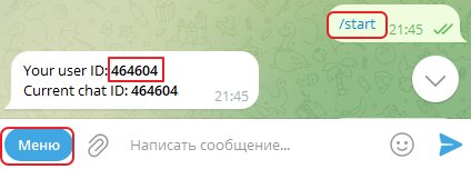 Как узнать идентификатор Telegram пользователя