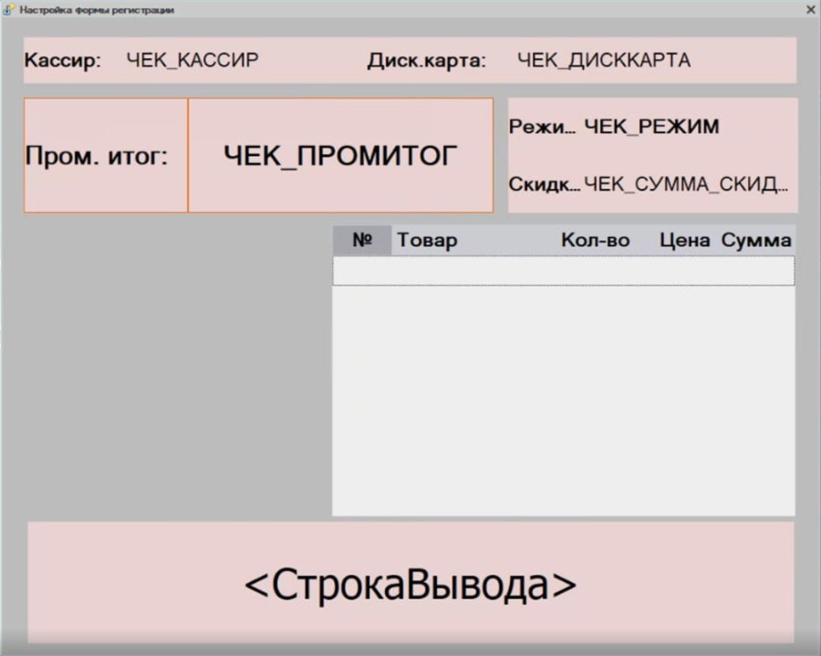 Как вывести картинки товаров на экран клиента