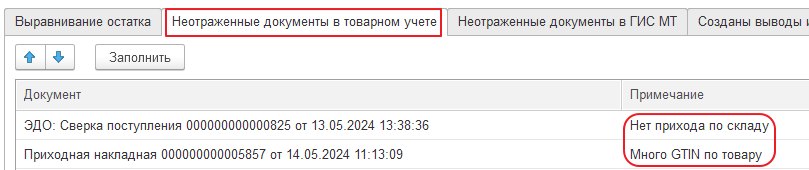 Как выровнять остатки по ОСУ с ГИС МТ