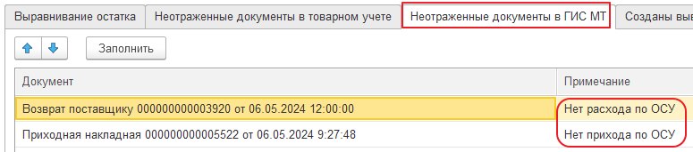 Как выровнять остатки по ОСУ с ГИС МТ
