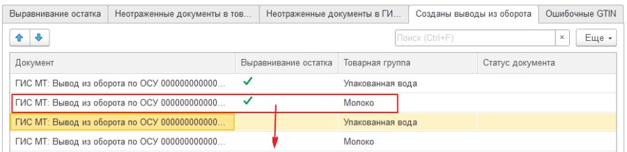 Как выровнять остатки по ОСУ с ГИС МТ