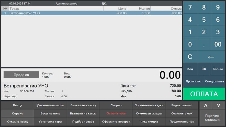 Как продавать ветеринарные рецептурные препараты