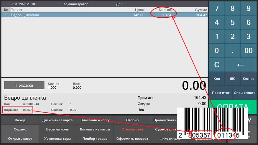 Как работать с весовыми штрихкодами поставщика при одинаковом префиксе