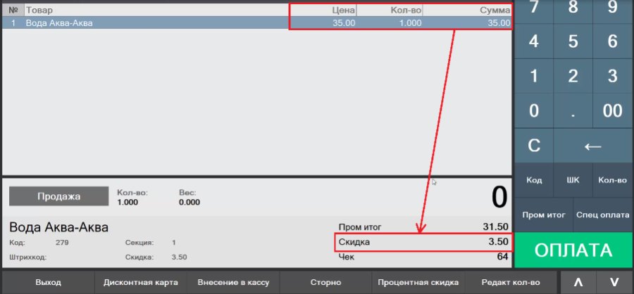 Как настроить автоматическую скидку на срок годности по товарной группе