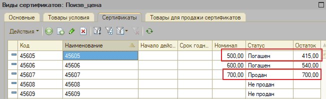 Как создавать и использовать сертификаты с произвольным номиналом