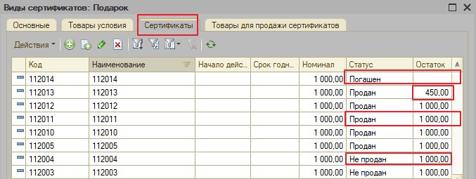 Как продать подарочный сертификат на кассе