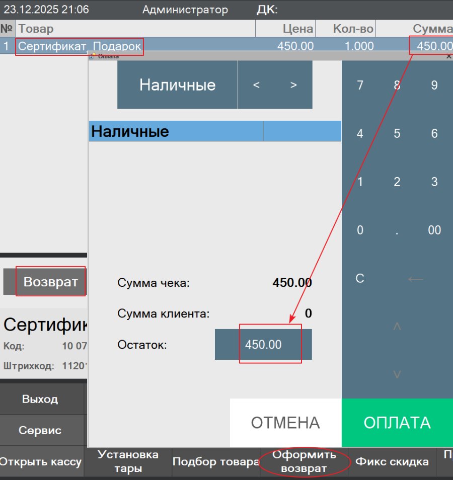 Возврат сертификата и возврат средств за сертификат