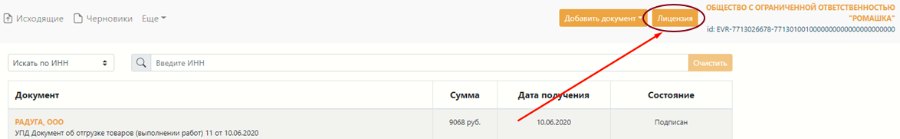Платформа ЭДО (Платформа ОФД): регистрация, лицензии и сертификаты