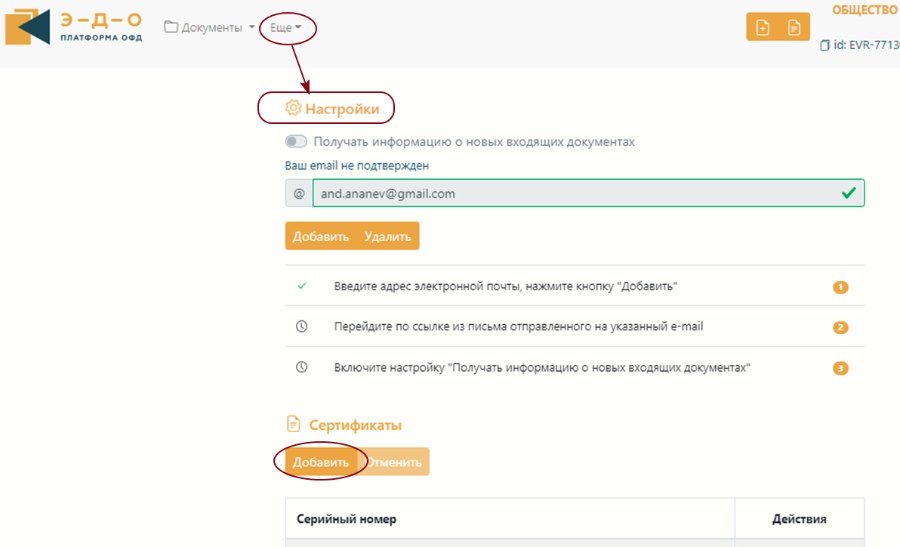Платформа ЭДО (Платформа ОФД): регистрация, лицензии и сертификаты