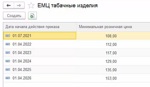 Как проконтролировать МРЦ сигарет при оптовой покупке