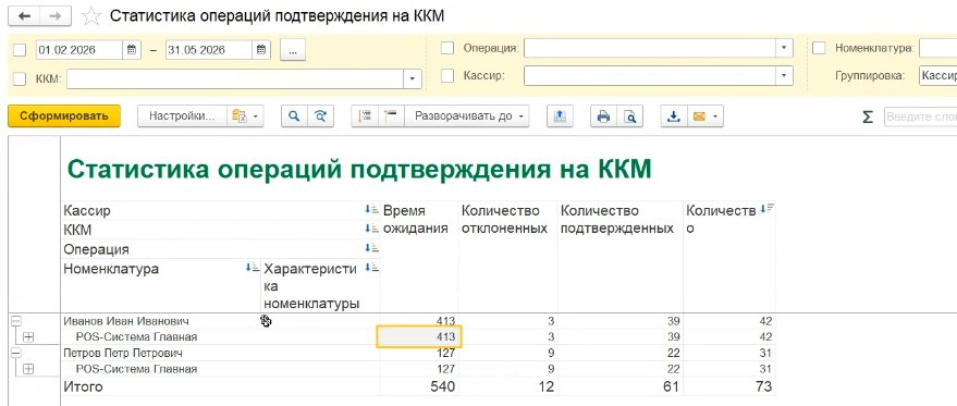 Как получать статистику по работе ККМ и отчёты