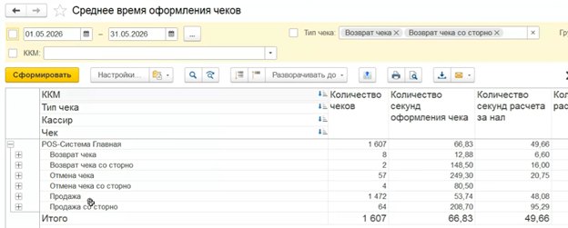 Как получать статистику по работе ККМ и отчёты