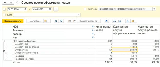 Как получать статистику по работе ККМ и отчёты