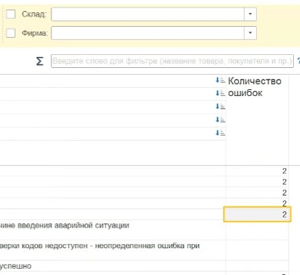 Как получать статистику по работе ККМ и отчёты