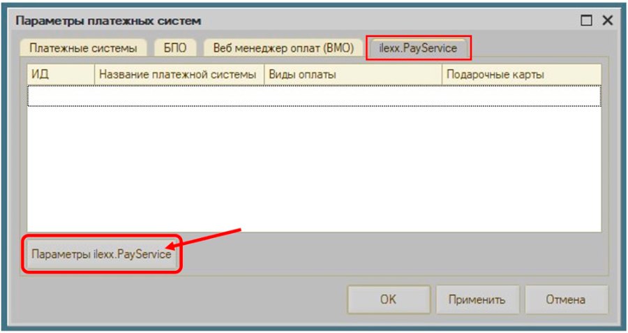 Как подключить СБП от Сбербанка